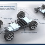 dacia_shift_concept_17